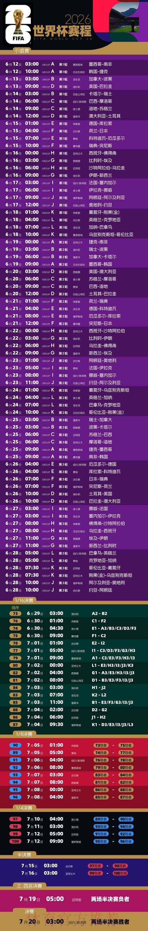 2026世界杯赛程一览比赛时间表免费观看