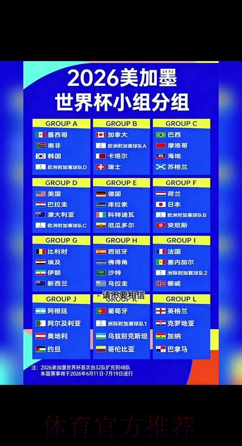 2026世界杯小组赛赛程一览赛事详情免费观看